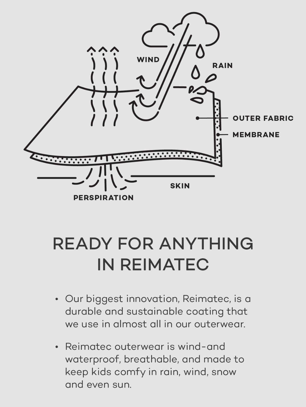 Sulkava Reima tec jacket-Yttertøy-Reima-Aandahls